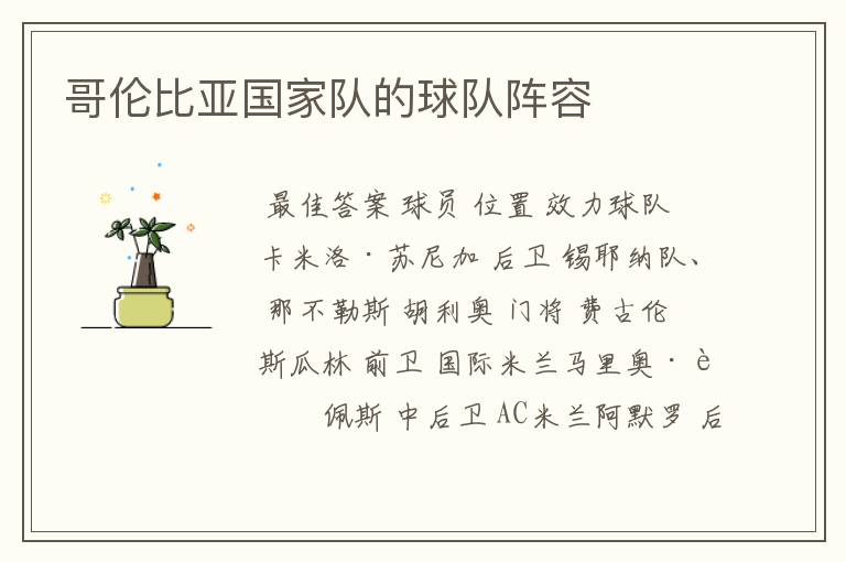 哥伦比亚国家队的球队阵容