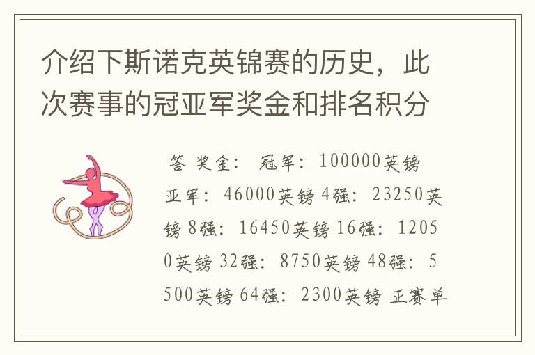 介绍下斯诺克英锦赛的历史,此次赛事的冠亚军奖金和排名积分各是多少?