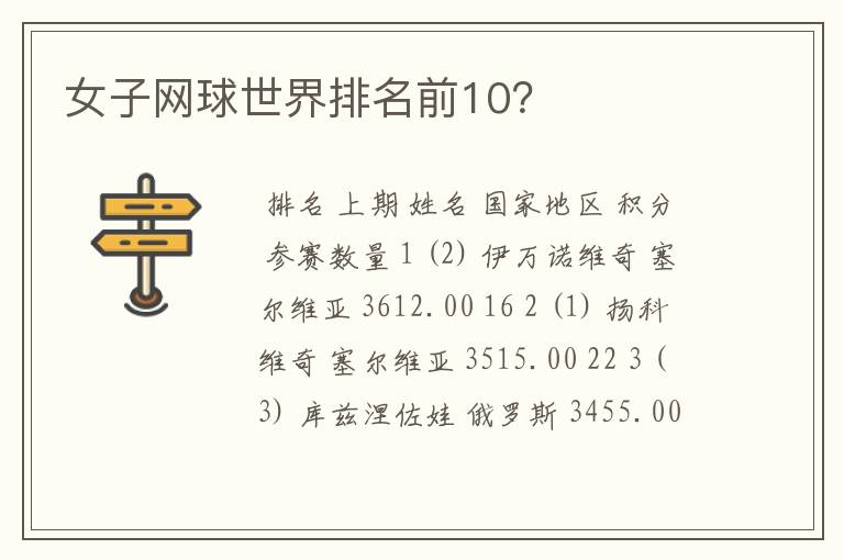 女子网球世界排名前10?