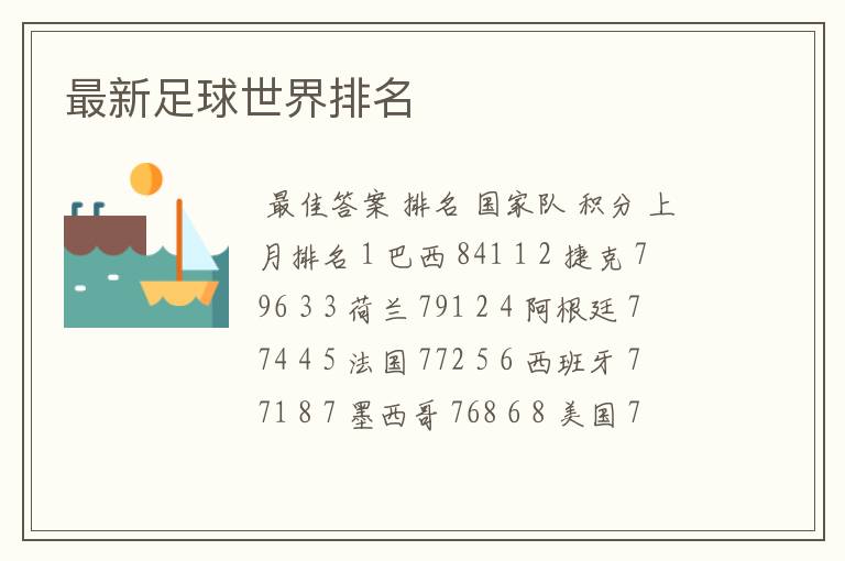 最新足球世界排名