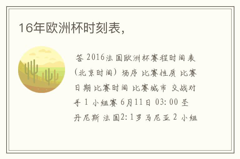 16年欧洲杯时刻表,