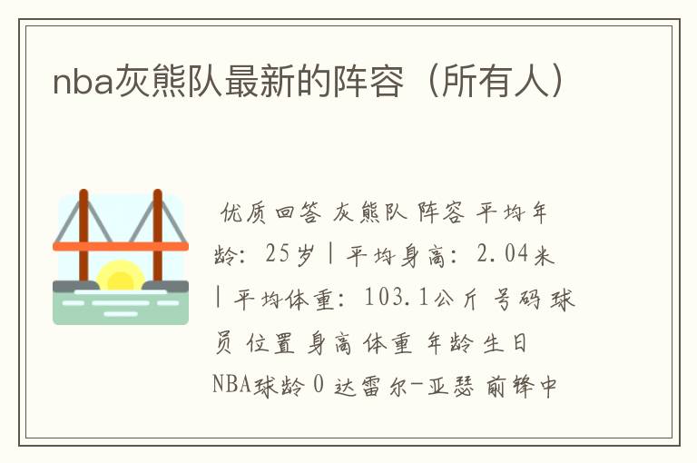 nba灰熊队最新的阵容(所有人)