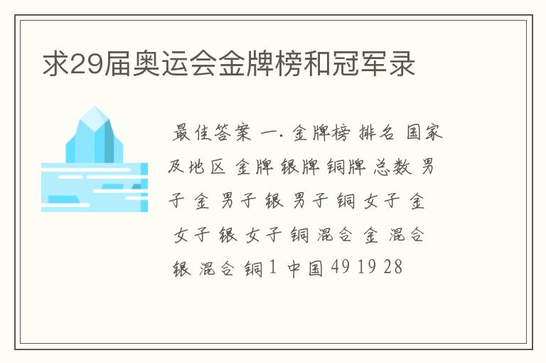 求29届奥运会金牌榜和冠军录