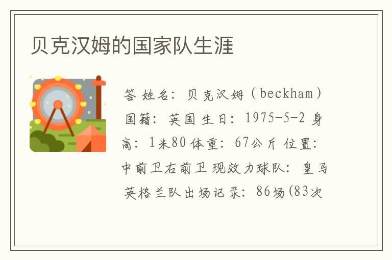 贝克汉姆的国家队生涯