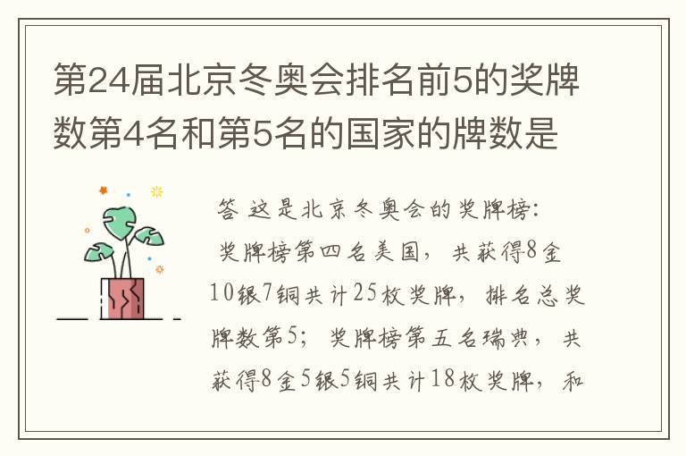 第24届北京冬奥会排名前5的奖牌数第4名和第5名的国家的牌数是多少?