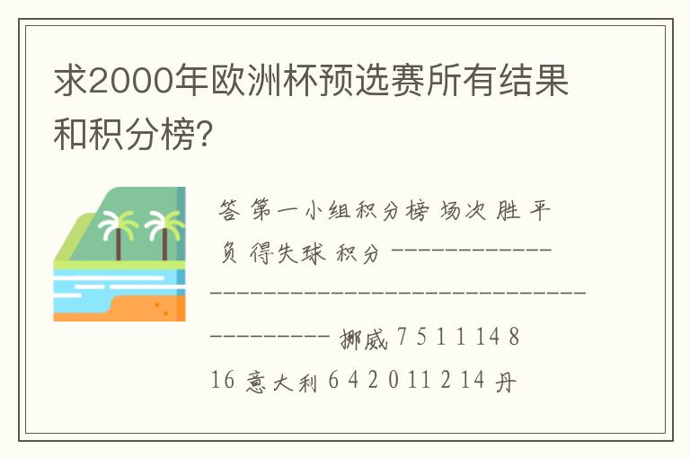 求2000年欧洲杯预选赛所有结果和积分榜?