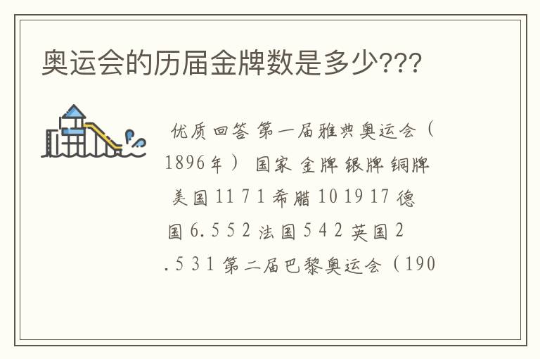 奥运会的历届金牌数是多少???
