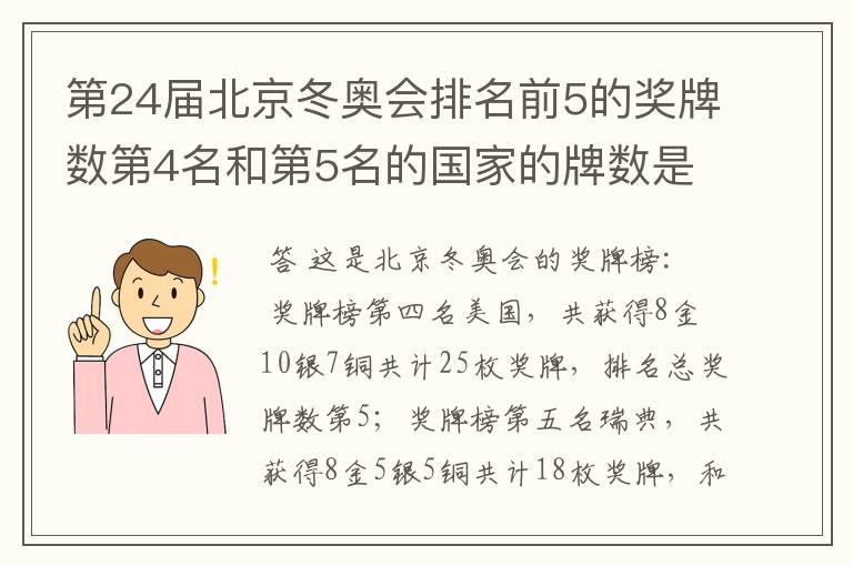 第24届北京冬奥会排名前5的奖牌数第4名和第5名的国家的牌数是多少?