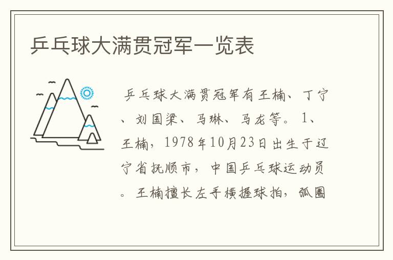 乒乓球大满贯冠军一览表