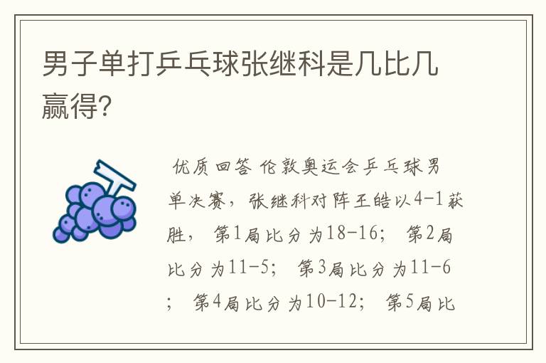 男子单打乒乓球张继科是几比几赢得?