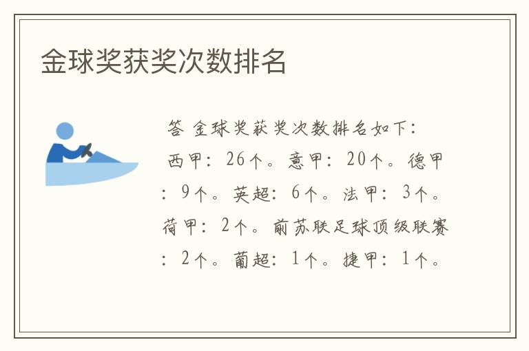 金球奖获奖次数排名