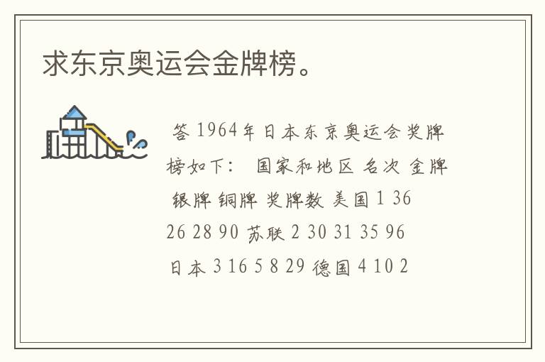 求东京奥运会金牌榜。