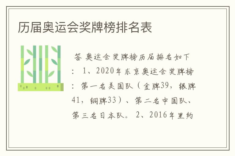 历届奥运会奖牌榜排名表