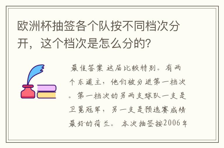 欧洲杯抽签各个队按不同档次分开,这个档次是怎么分的?