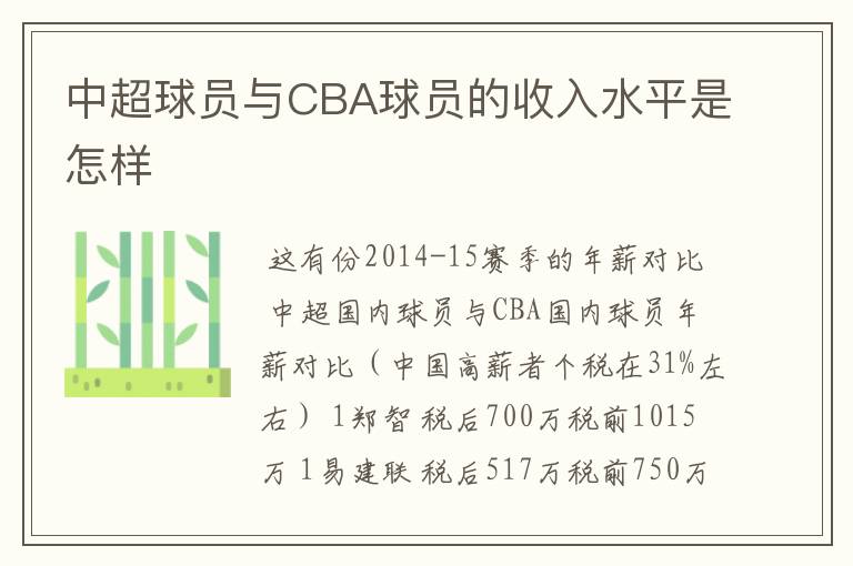 中超球员与CBA球员的收入水平是怎样