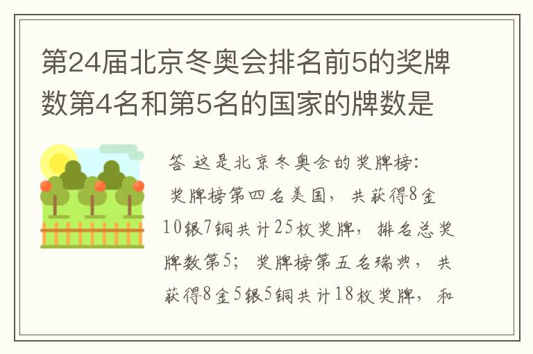 第24届北京冬奥会排名前5的奖牌数第4名和第5名的国家的牌数是多少?
