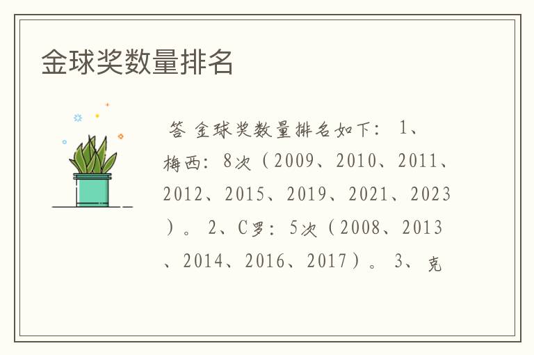金球奖数量排名