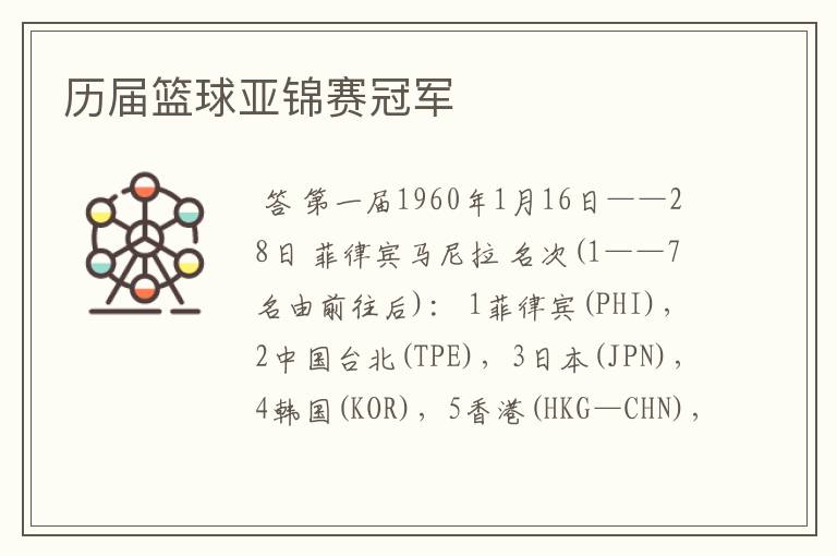 历届篮球亚锦赛冠军