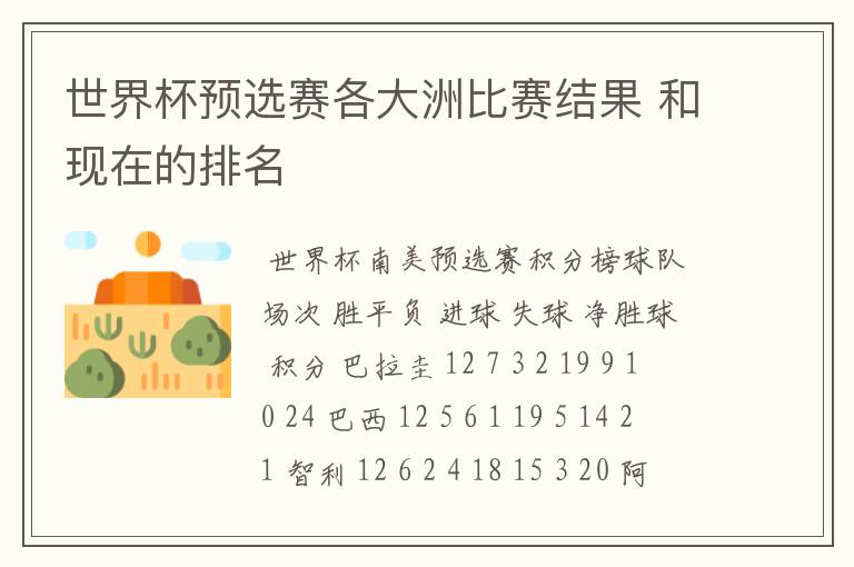 世界杯预选赛各大洲比赛结果 和现在的排名
