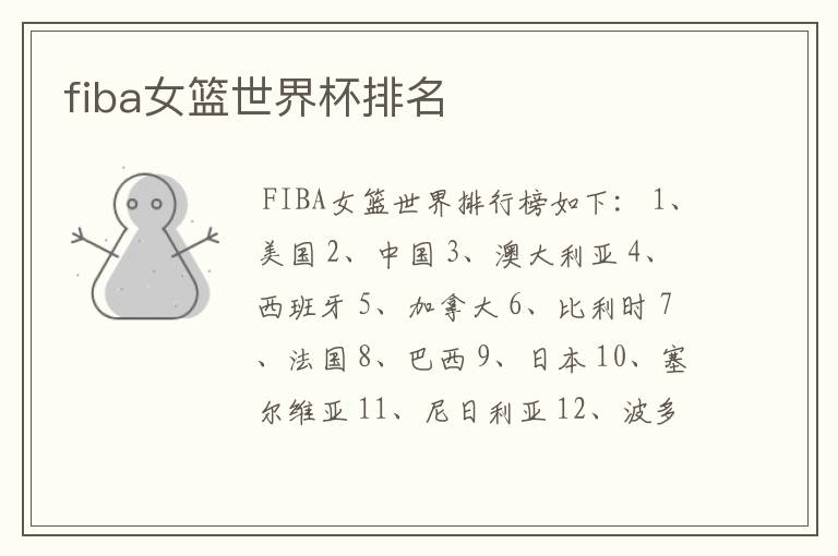 fiba女篮世界杯排名