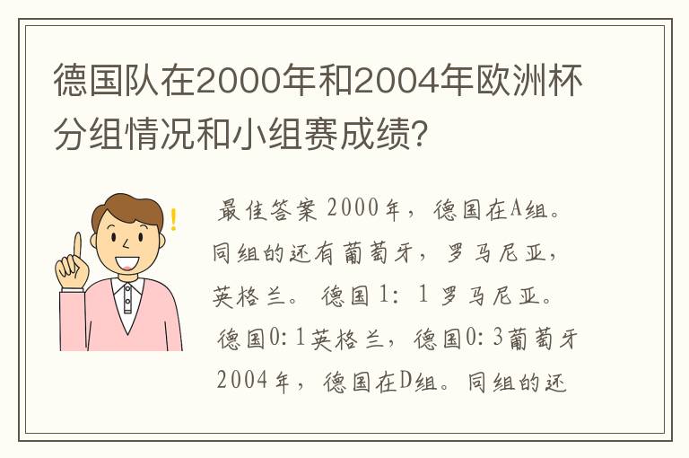 德国队在2000年和2004年欧洲杯分组情况和小组赛成绩?