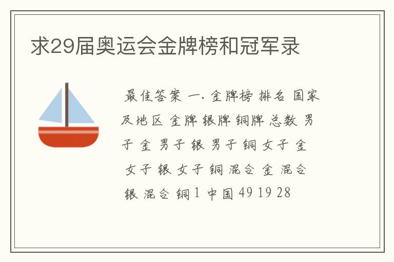 求29届奥运会金牌榜和冠军录