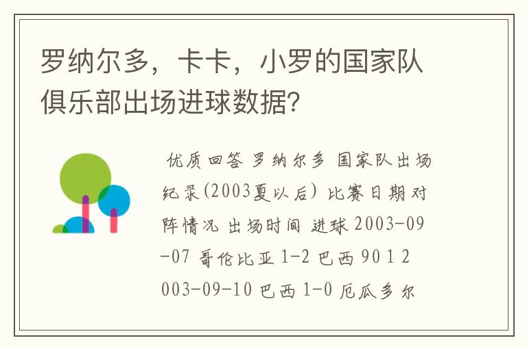 罗纳尔多,卡卡,小罗的国家队俱乐部出场进球数据?