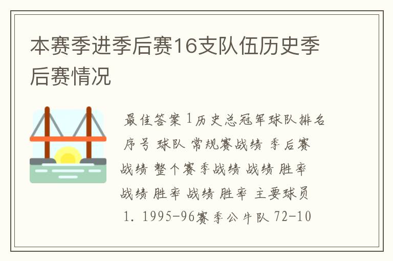 本赛季进季后赛16支队伍历史季后赛情况