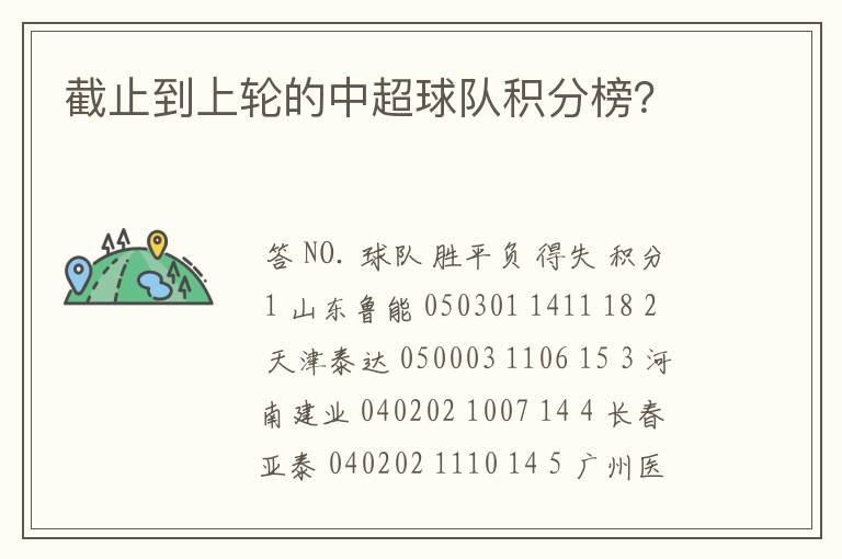 截止到上轮的中超球队积分榜?