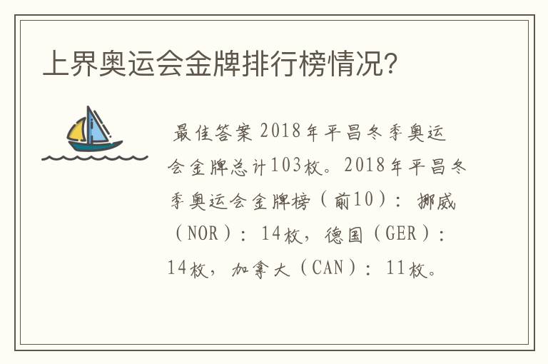 上界奥运会金牌排行榜情况?