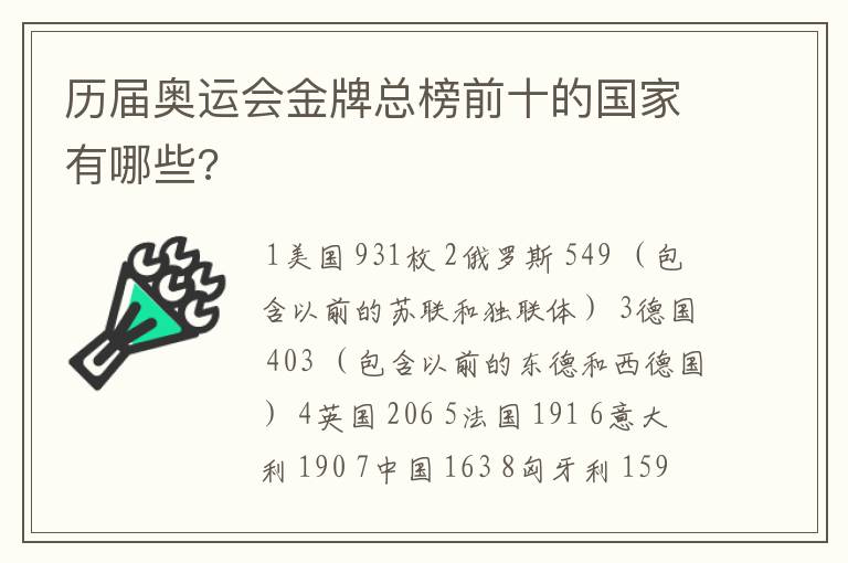 历届奥运会金牌总榜前十的国家有哪些?