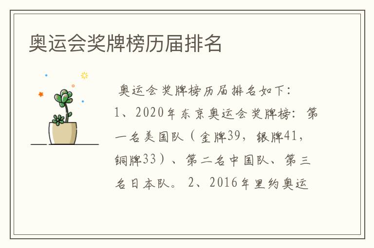 奥运会奖牌榜历届排名