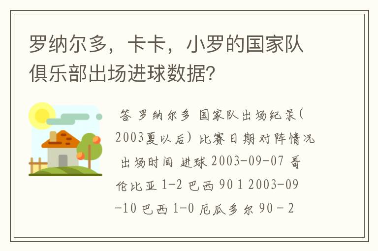 罗纳尔多,卡卡,小罗的国家队俱乐部出场进球数据?