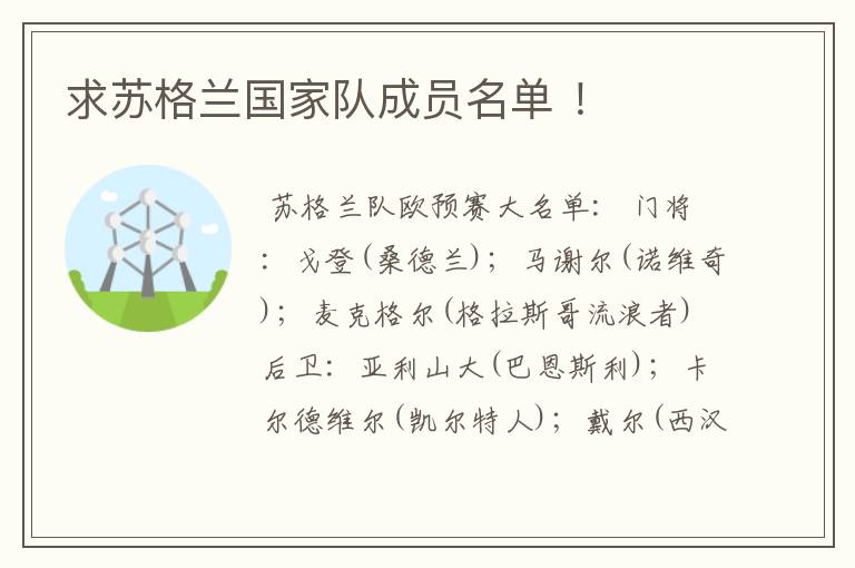 求苏格兰国家队成员名单 !