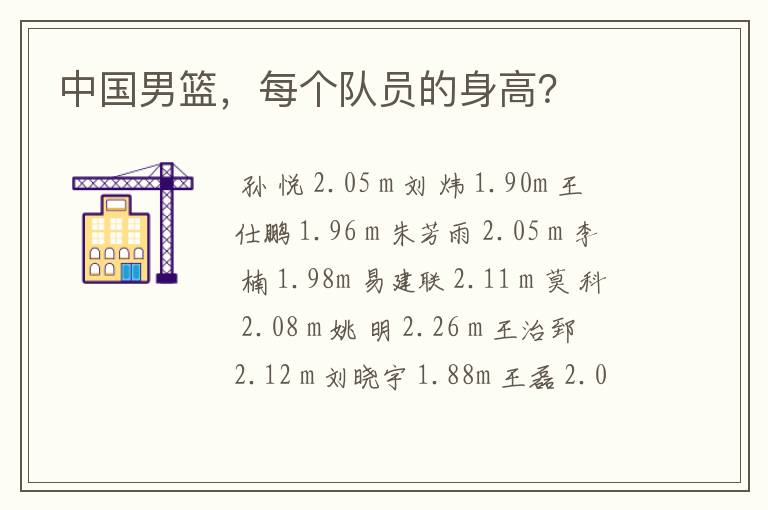 中国男篮,每个队员的身高?