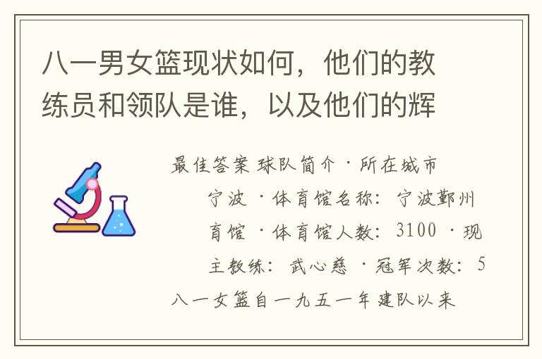 八一男女篮现状如何,他们的教练员和领队是谁,以及他们的辉煌历史