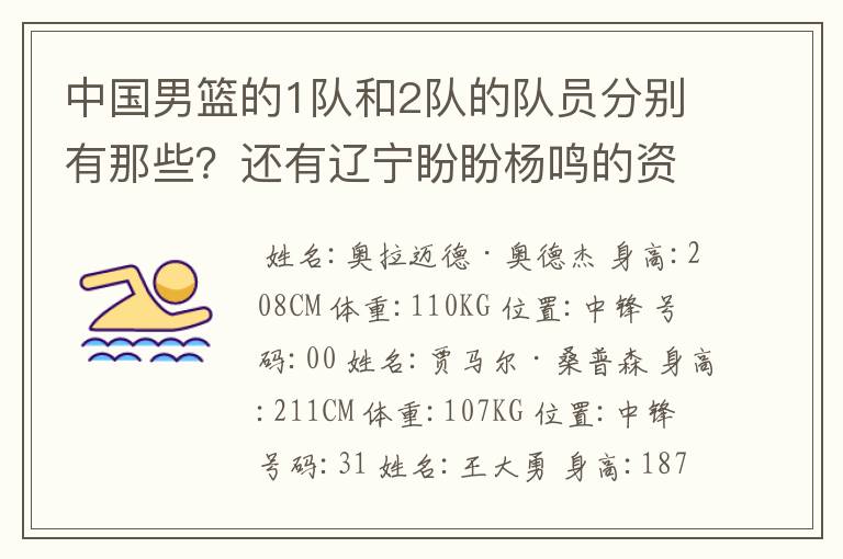 中国男篮的1队和2队的队员分别有那些？还有辽宁盼盼杨鸣的资料？杨鸣是中国男篮队的队员吗？