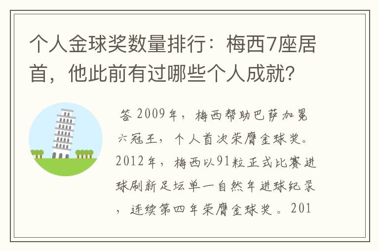 个人金球奖数量排行:梅西7座居首,他此前有过哪些个人成就?