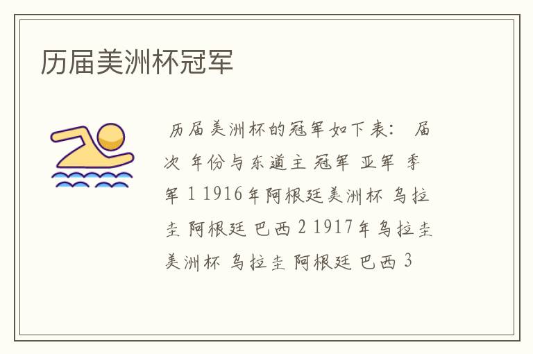 历届美洲杯冠军