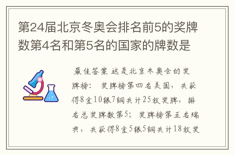 第24届北京冬奥会排名前5的奖牌数第4名和第5名的国家的牌数是多少？