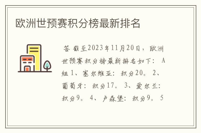 欧洲世预赛积分榜最新排名