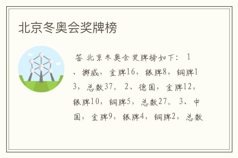 北京冬奥会奖牌榜