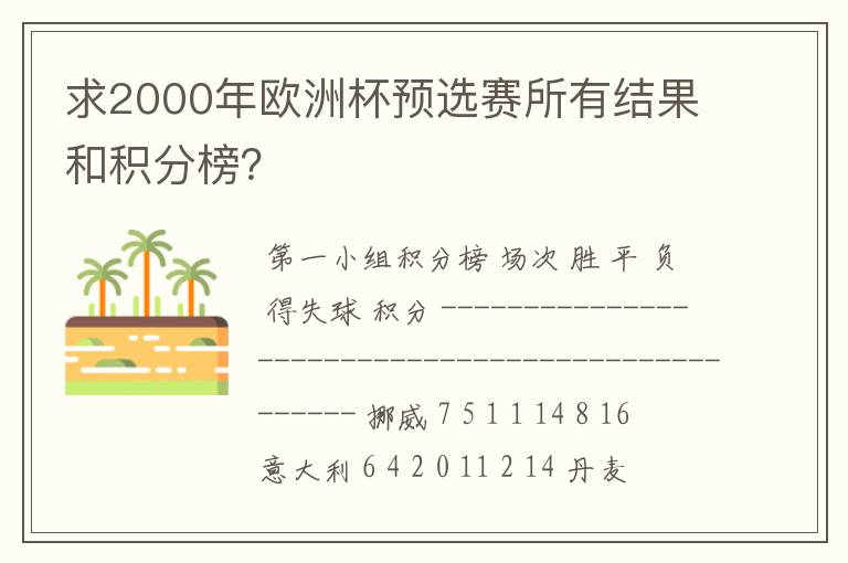 求2000年欧洲杯预选赛所有结果和积分榜?