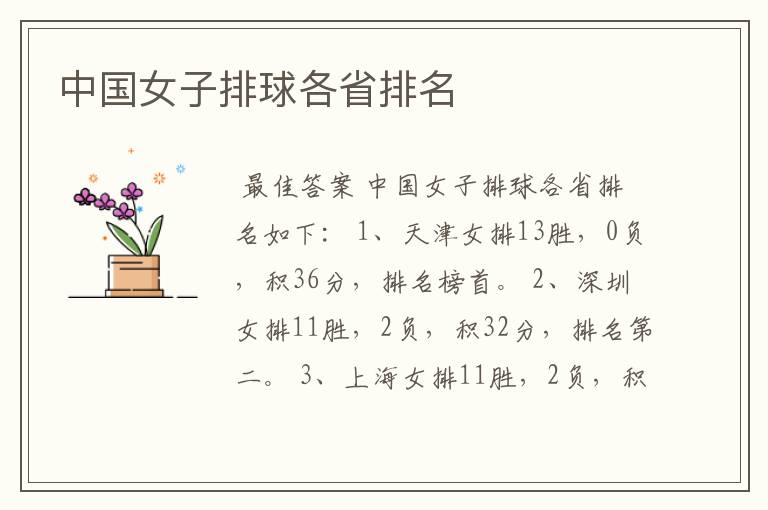 中国女子排球各省排名