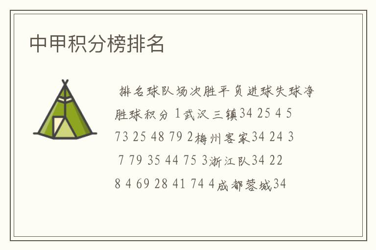 中甲积分榜排名
