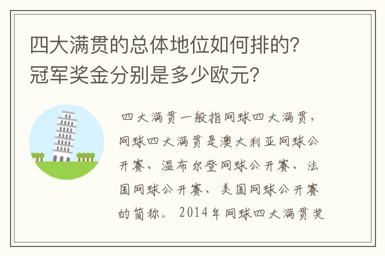 四大满贯的总体地位如何排的?冠军奖金分别是多少欧元?