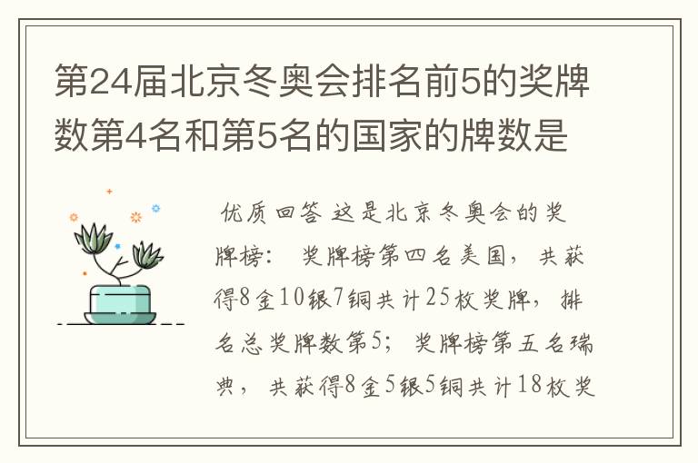 第24届北京冬奥会排名前5的奖牌数第4名和第5名的国家的牌数是多少?