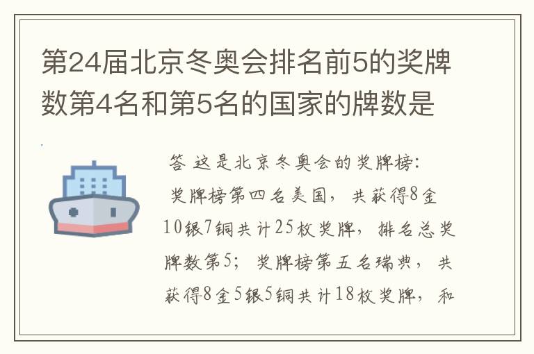 第24届北京冬奥会排名前5的奖牌数第4名和第5名的国家的牌数是多少?