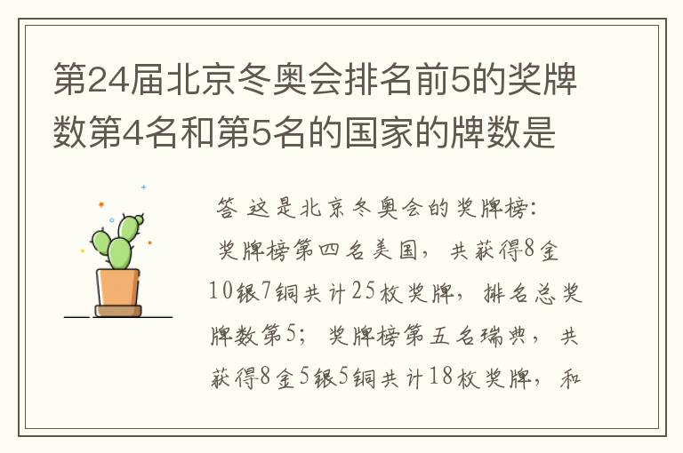 第24届北京冬奥会排名前5的奖牌数第4名和第5名的国家的牌数是多少？