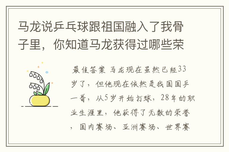 马龙说乒乓球跟祖国融入了我骨子里,你知道马龙获得过哪些荣誉吗?